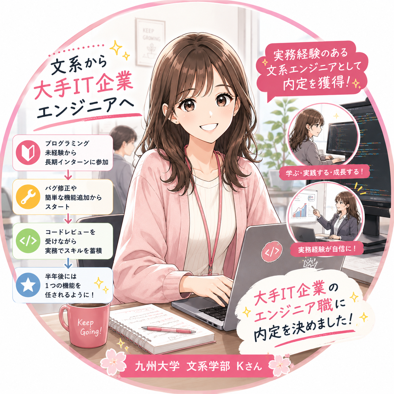 九州大学 Kさん