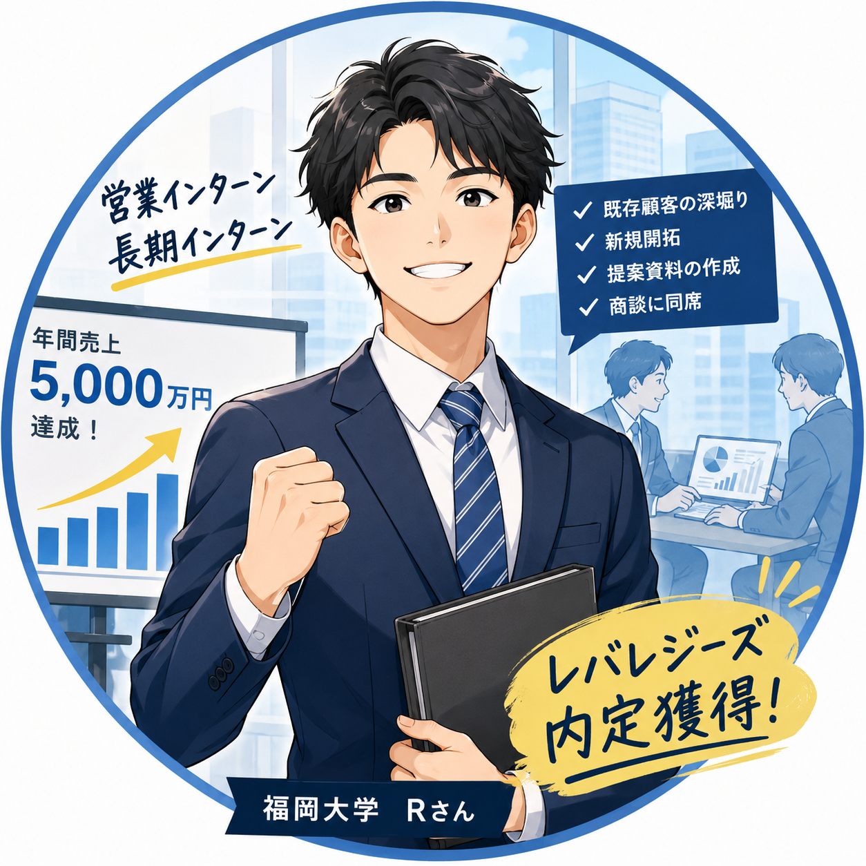 福岡大学 Rさん